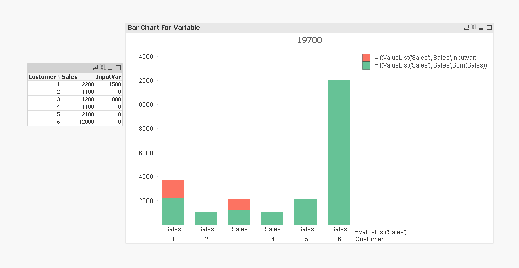 Bar Chart with Input Variable-204505.PNG